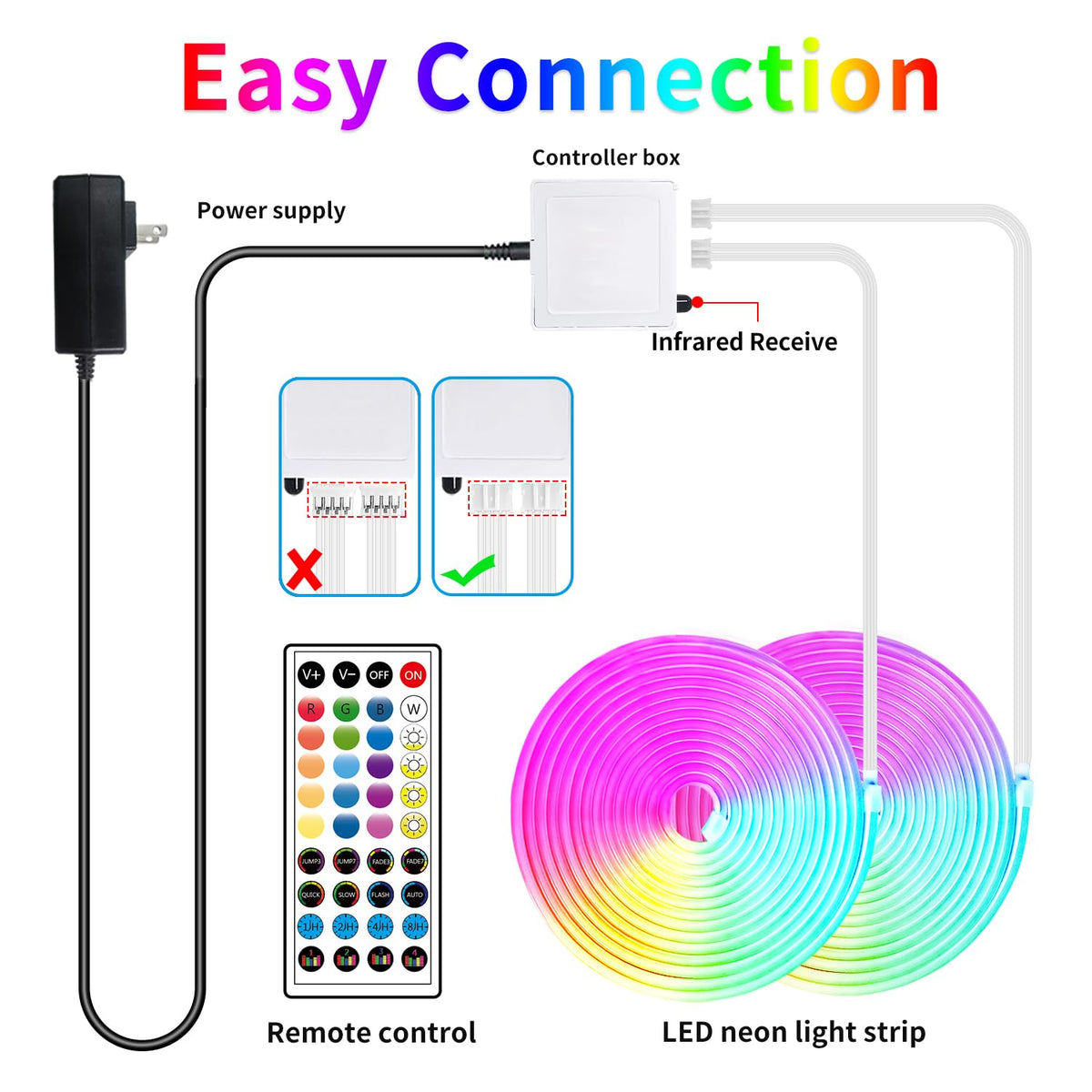 segrass rgb neon bar set includes power supply and remote