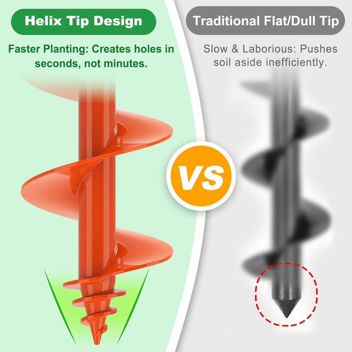 SELEWARE auger bit handles clay and rocky soil with less bending.