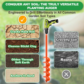 SELEWARE auger bit digging post holes demonstrates durability in tough soil.
