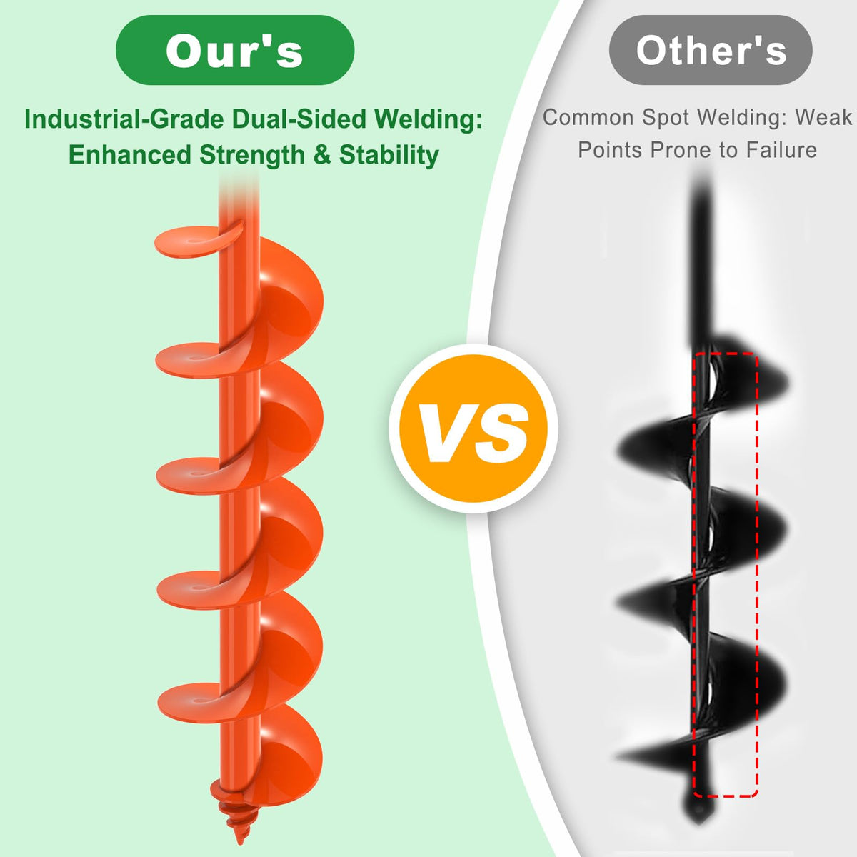 SELEWARE auger bit reinforced head minimizes wobble for stable drilling.