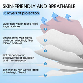 Semask Kids KN95 5-layer filtration highlights protective design