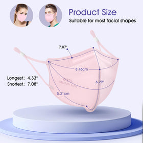 Five-layer filtration on Semask KN95 mask designed for breathable protection.