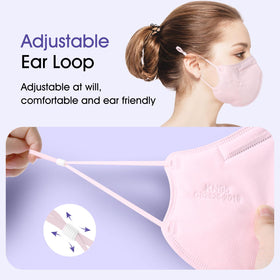 Adjustable ear loops on Semask KN95 masks for a secure, comfortable fit.