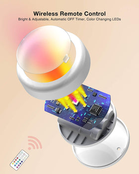 SEMSMOKS twist-off battery access simplifies replacements