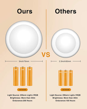 SEMSMOKS six-pack provides multi-room lighting options