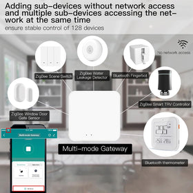 SENCKIT app control screen shows remote management via Tuya Smart Life