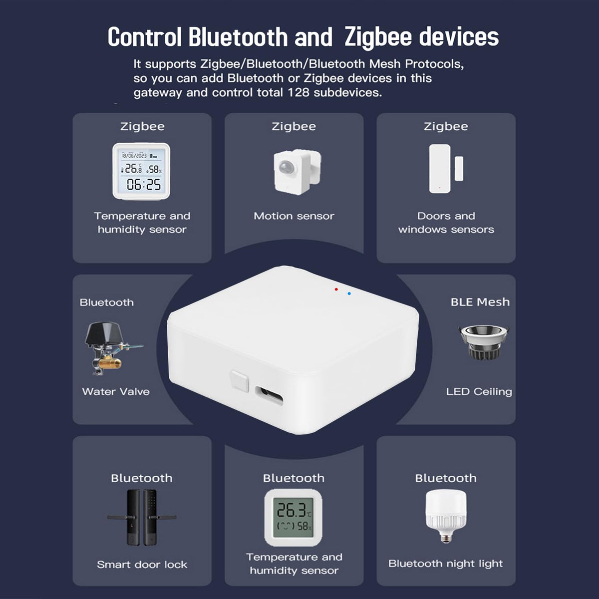 SENCKIT hub ZigBee setup highlights quick multi-protocol pairing