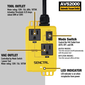 Senctrl AVS2005 wiring and mounting illustration for easy installation