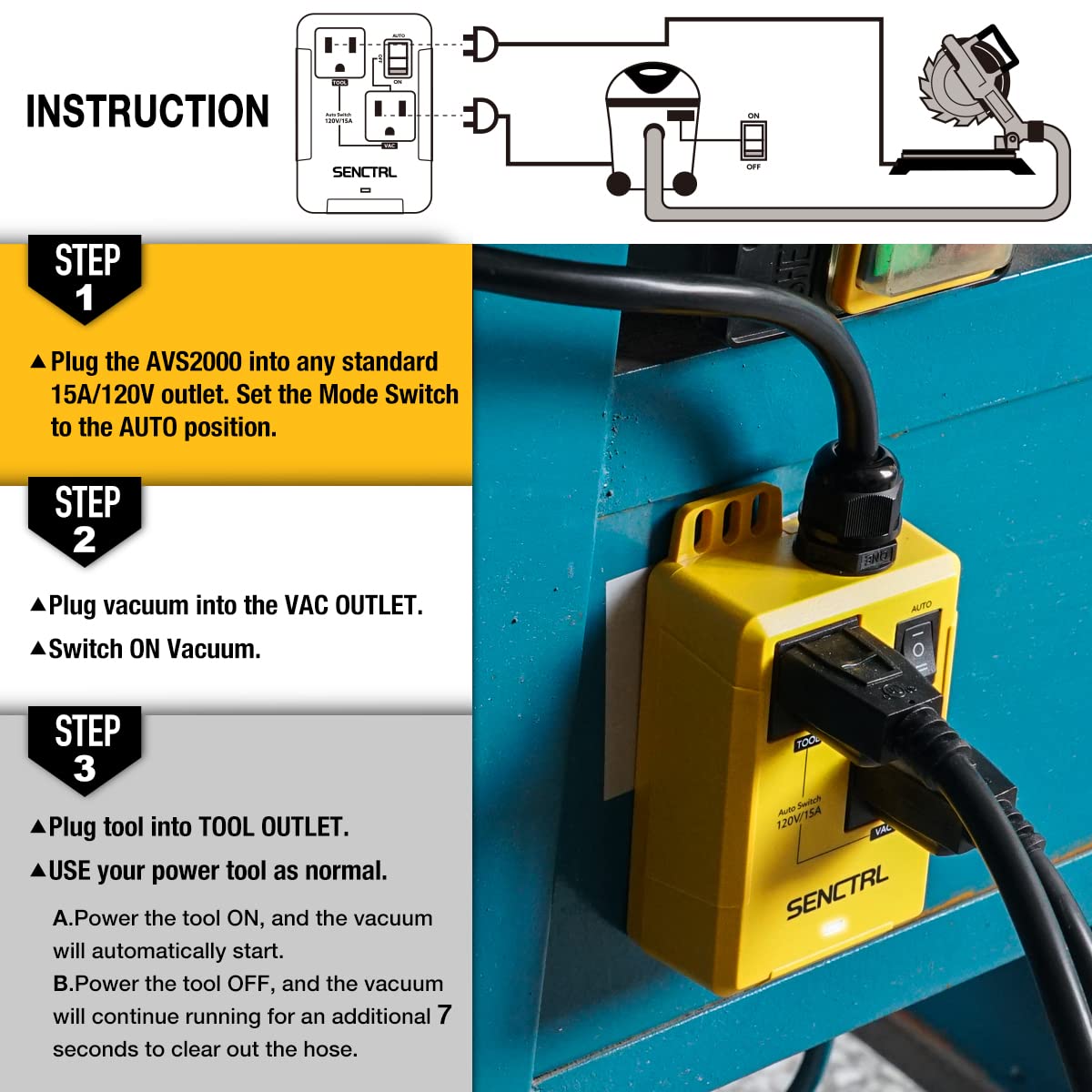 Senctrl AVS2005 compatible with table saws and other tools