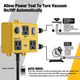 SENCTRL AVS3000 back panel with cords for flexible wiring and placement.