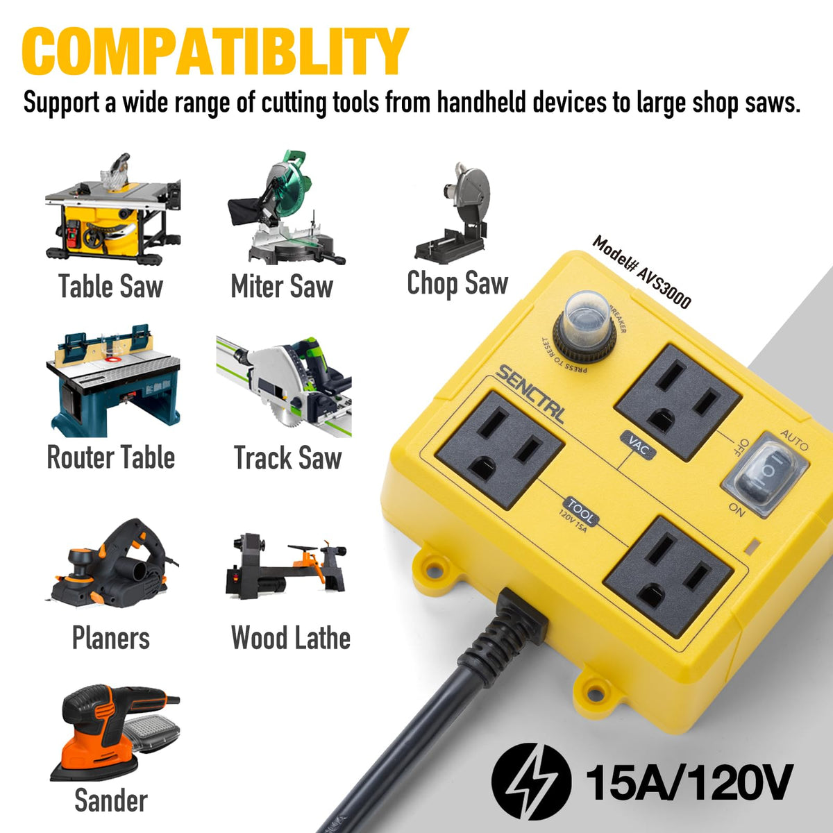 SENCTRL AVS3000 durable PC+ABS case with flame retardant build.