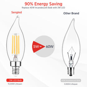 Sengled E12 CA10 candle-shaped bulb installed in a chandelier for warm ambience.