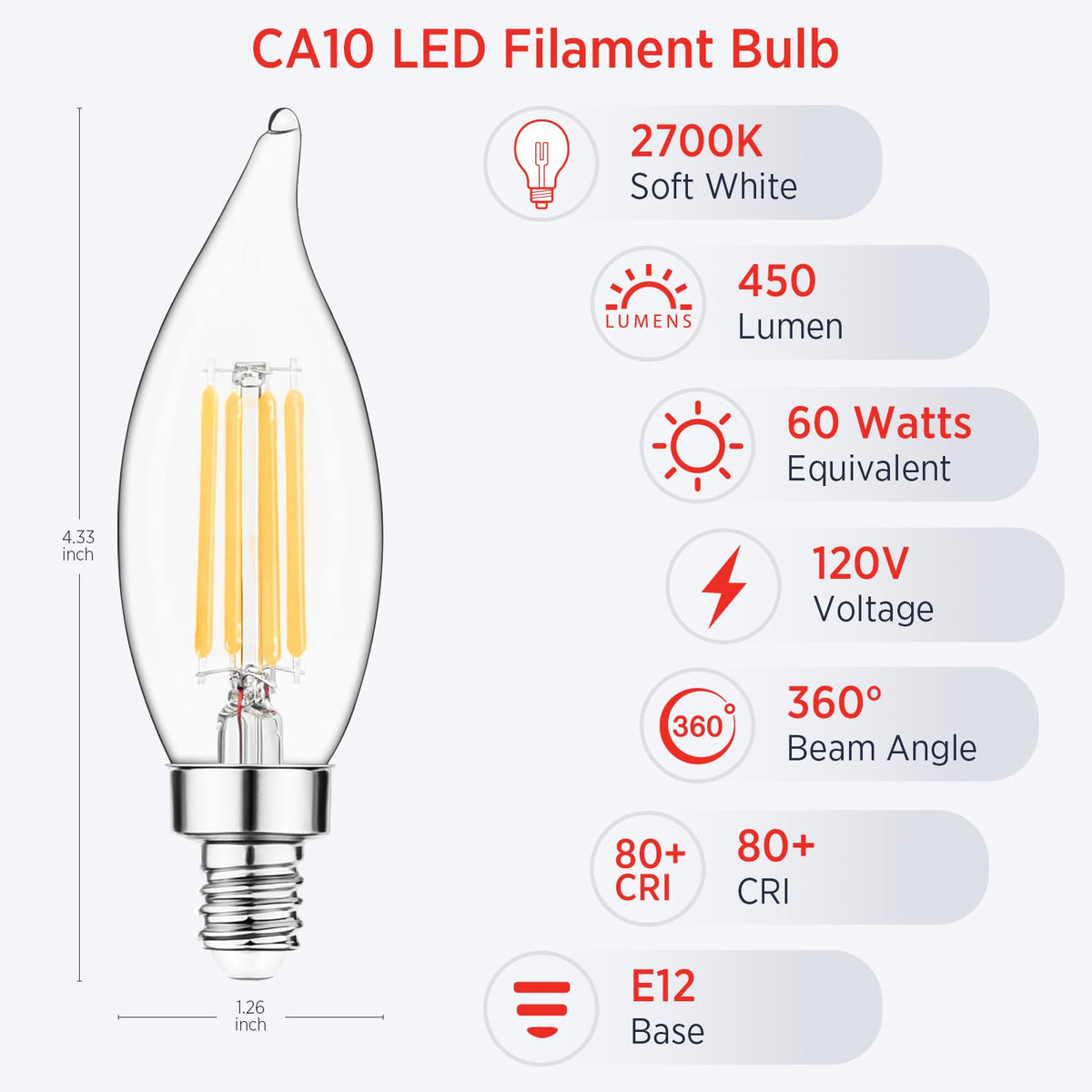Sengled E12 dimmable LED bulb demonstrating smooth brightness control.