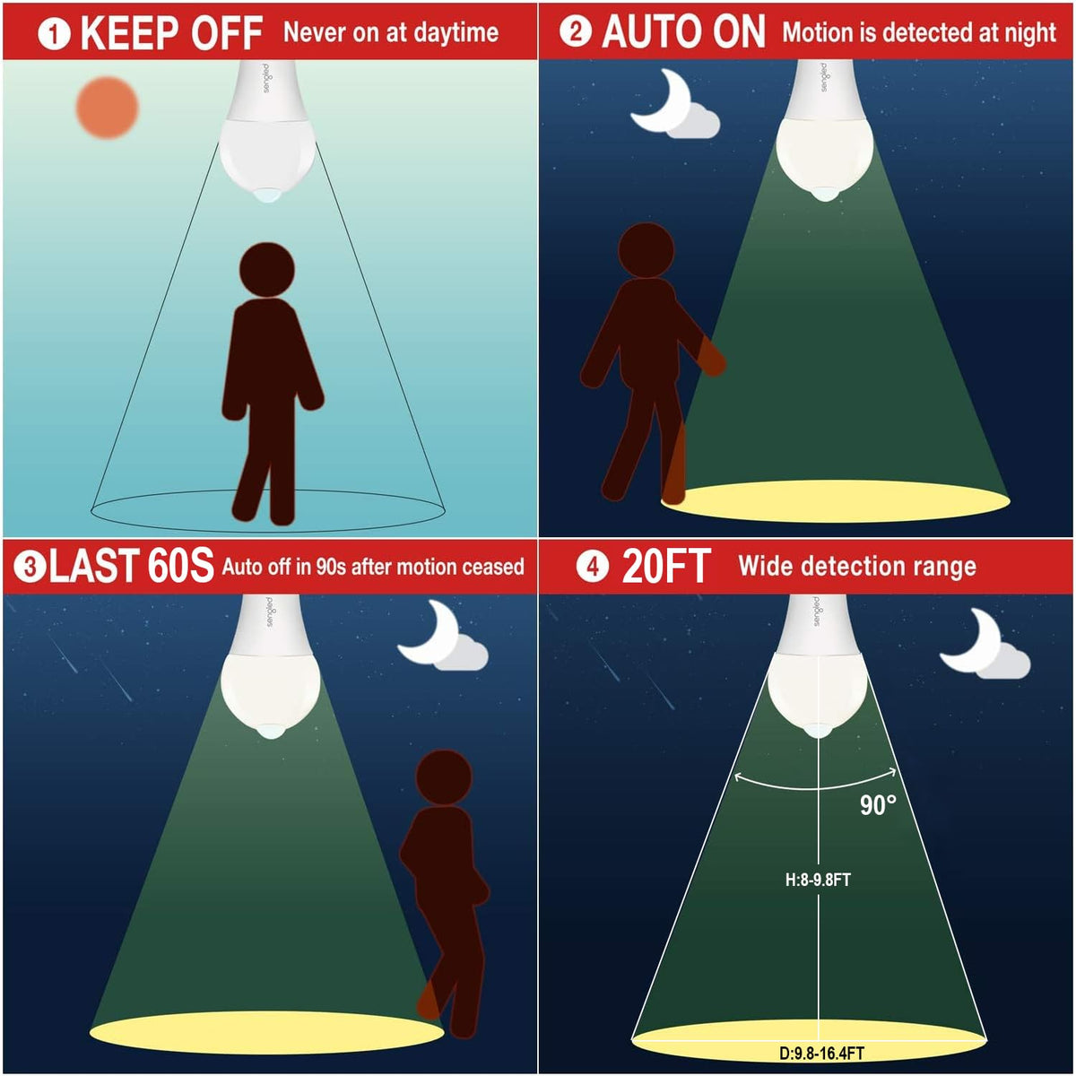 Sengled always-on mode bulb can be used as a standard LED.