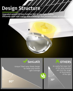 SenLuKit dusk-to-dawn solar light saves energy automatically.