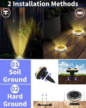SenLuKit easy-install spikes allow quick placement on soil or steps.