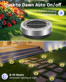 SenLuKit garden path lights illuminate walkways and patios after dark.