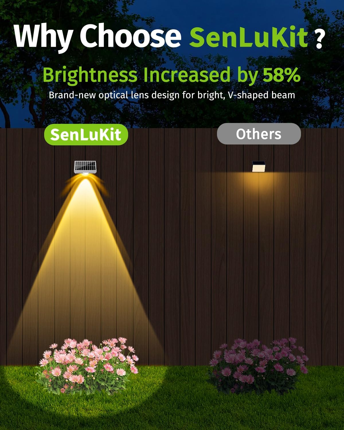 SenLuKit outdoor wall light IP65 rated for rain and wind durability.