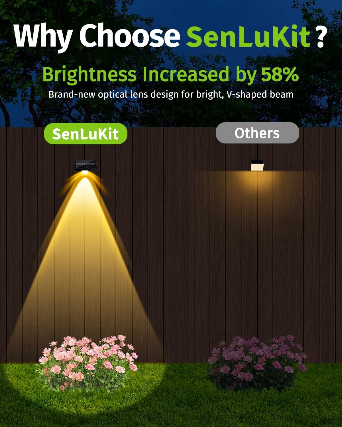 SenLuKit dusk-to-dawn fence light auto on-off reduces manual switching