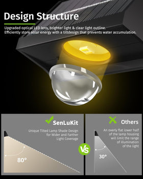 SenLuKit RGB color options create festive atmospheres for holidays