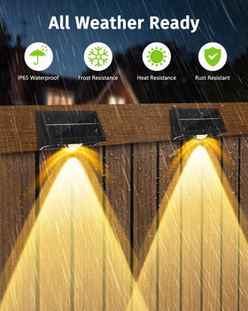 SenLuKit easy-install fence light secures with two screws on flat surfaces