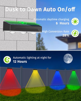 SenLuKit 7-mode RGB options illuminate your space with customizable ambiance