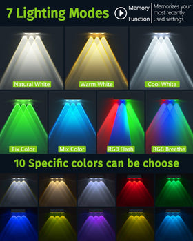 SenLuKit lights illuminate backyards, patios, and stairs with subtle accent light.
