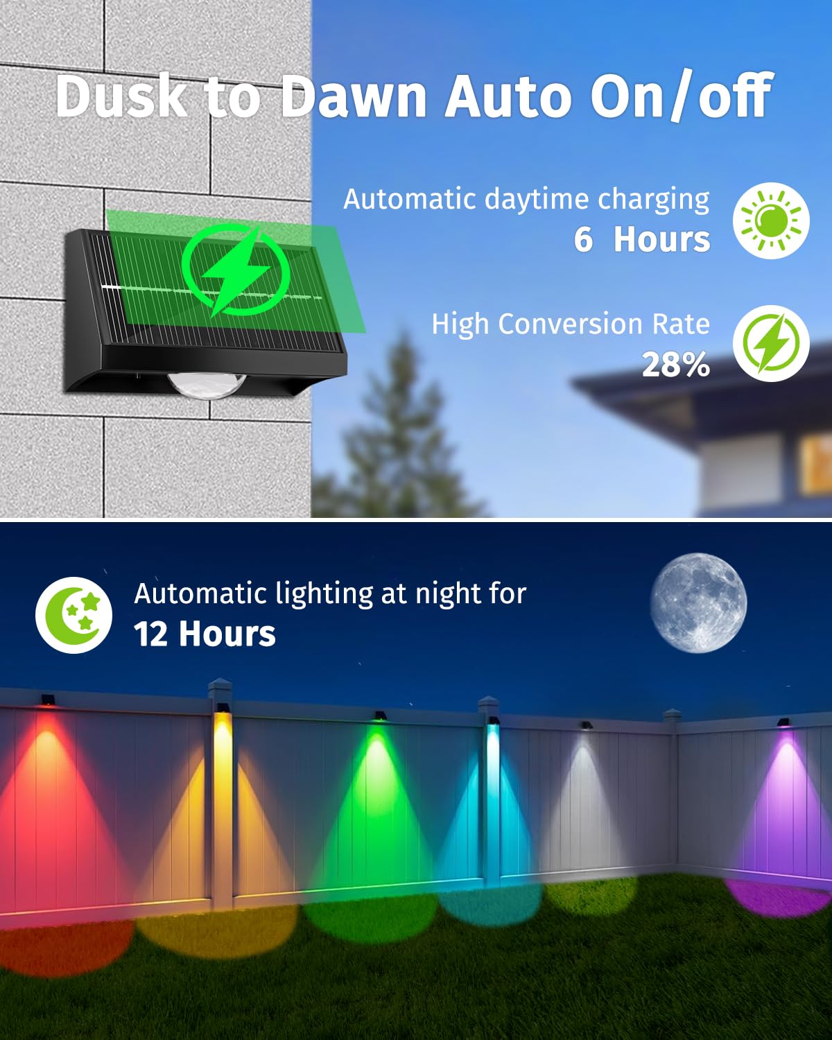 SenLuKit solar fence lights warm white mode for cozy railing ambience