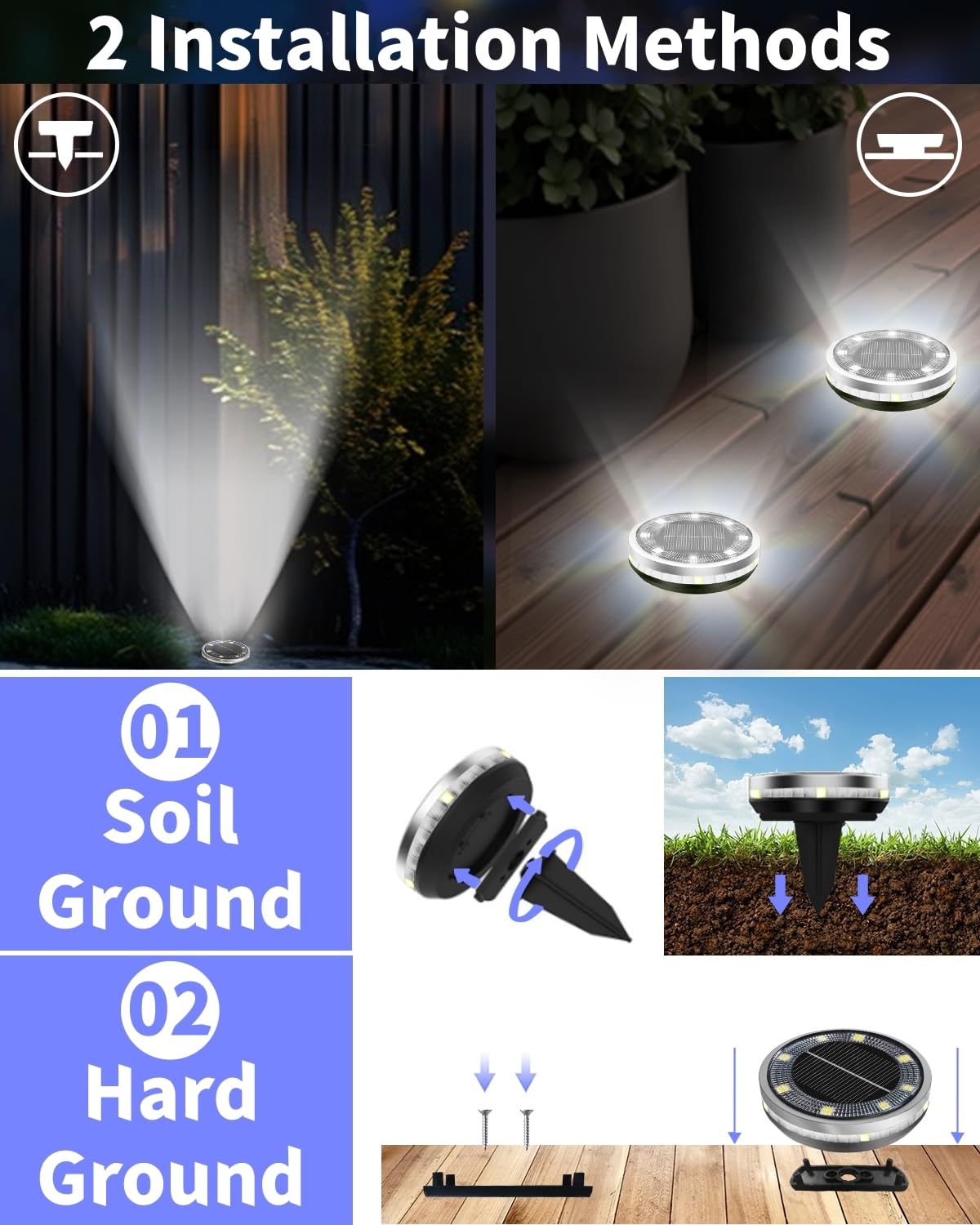 SenLuKit weather ready outdoor lights endure rain and snow for year round use