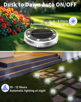 SenLuKit dusk to dawn solar light IP65 waterproof for outdoor use