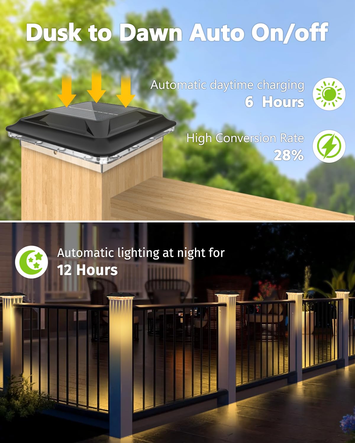 SenLuKit solar cap light auto on at dusk and off at dawn