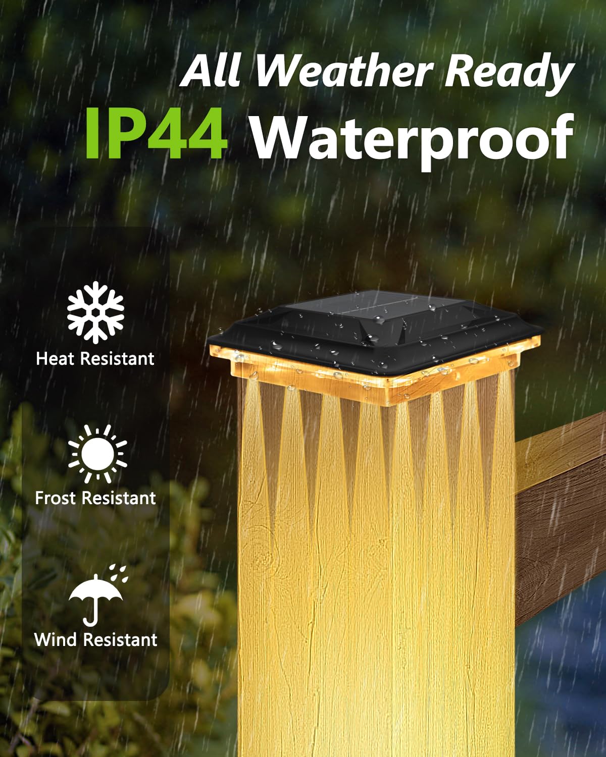 SenLuKit IP44 waterproof ABS shell for outdoor durability