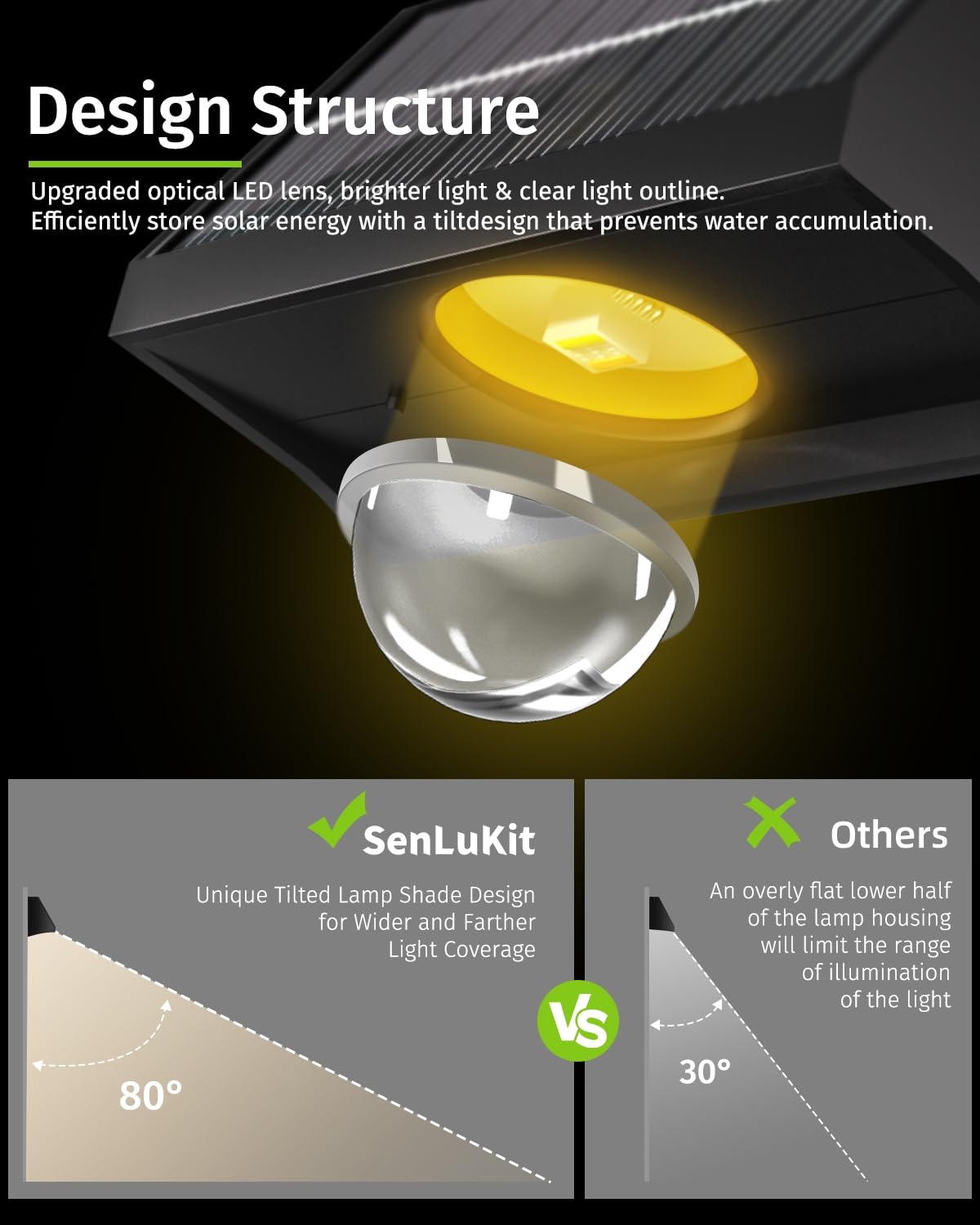 SenLuKit wall light improves safety by illuminating steps and railings at night.