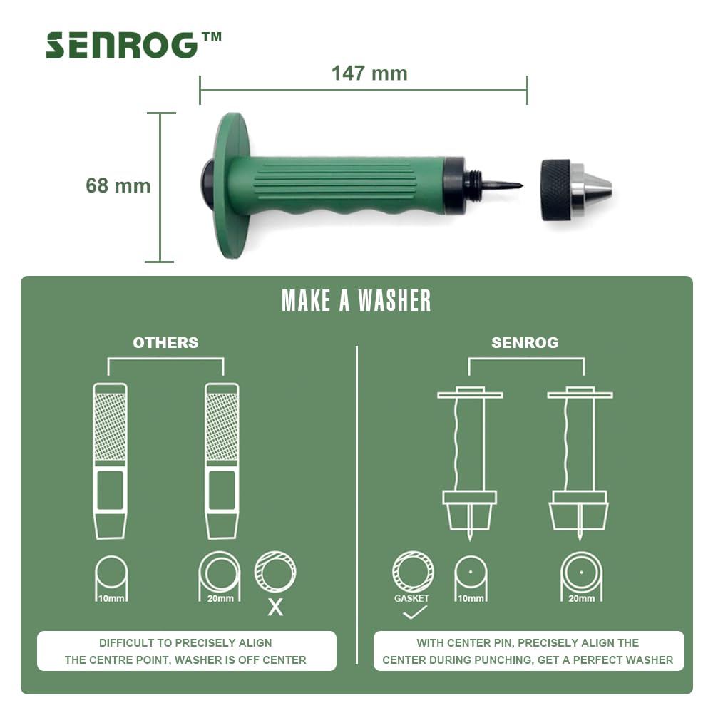 Senrog center punch retractable design helps align holes for consistency.