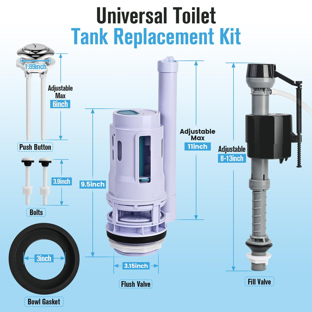 Senshare compatibility guide image highlights Glacier Bay, Toto, American Standard compatibility.