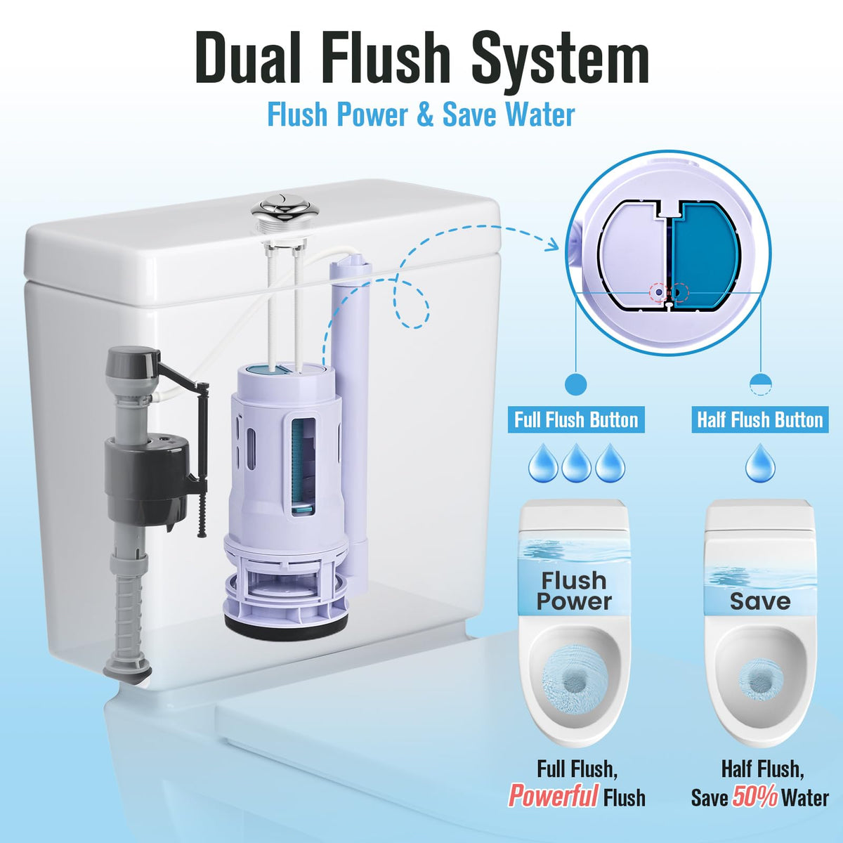 Senshare fill valve assembly with adjustable height enables precise fit.