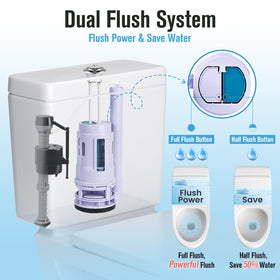 Senshare fill valve assembly with adjustable height enables precise fit.