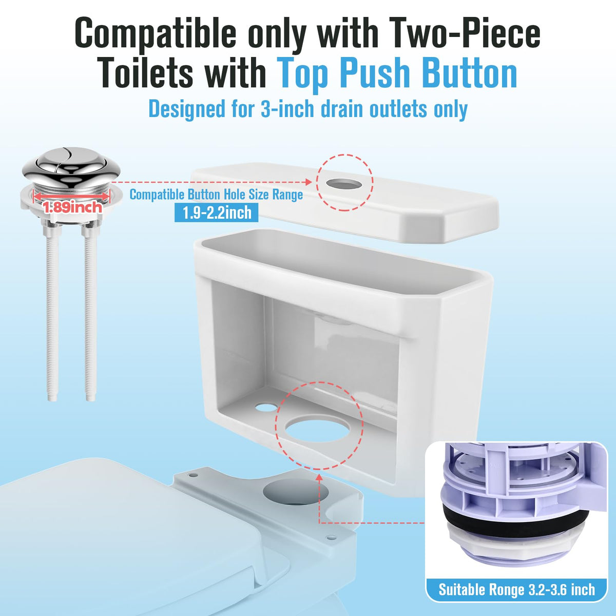 Senshare push button assembly demonstrates durable, smooth operation for quick repairs.