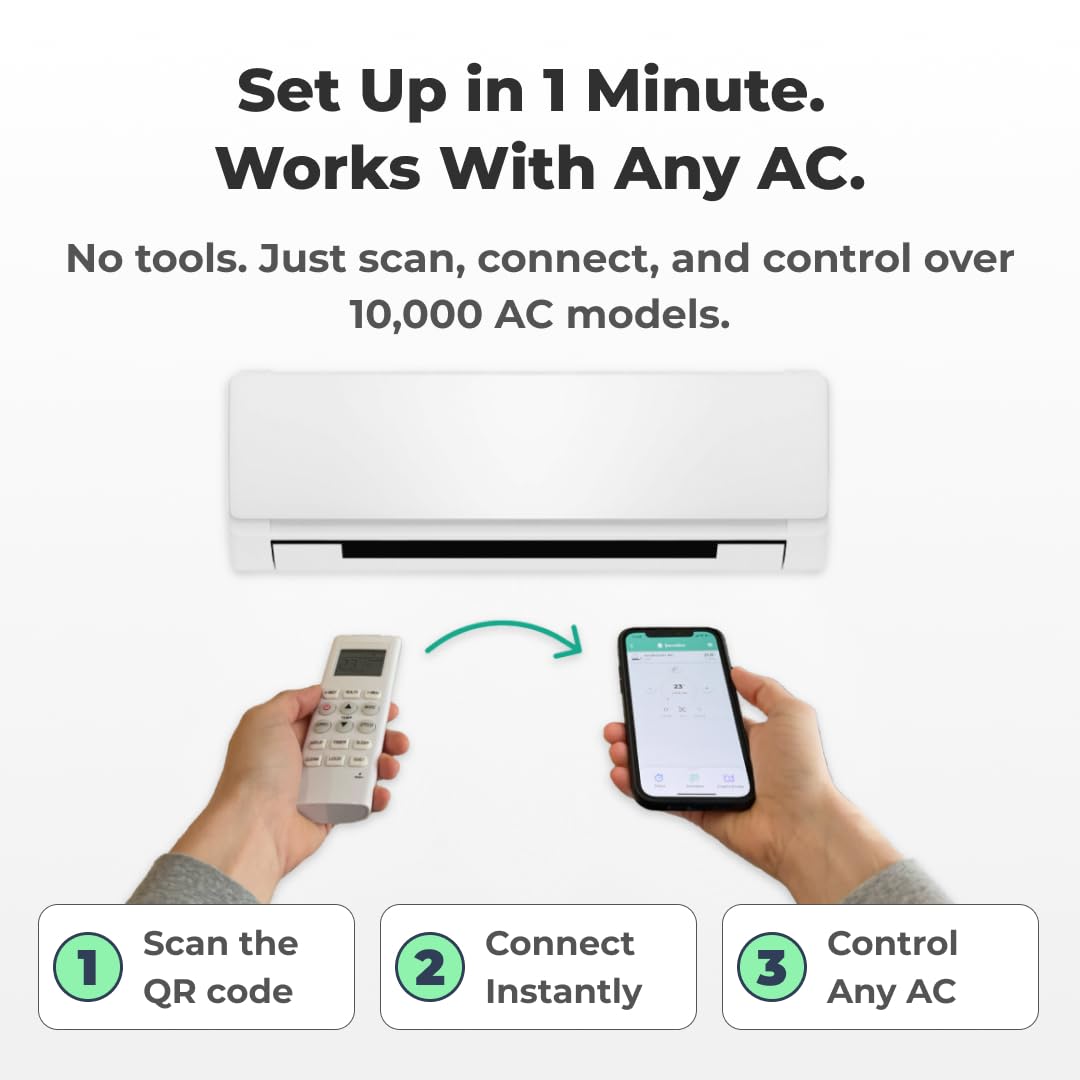 Climate React maintains comfortable temperature and humidity automatically.