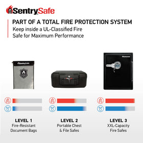 SentrySafe portable-design fits in a safe, drawer, or carry-on for easy access.