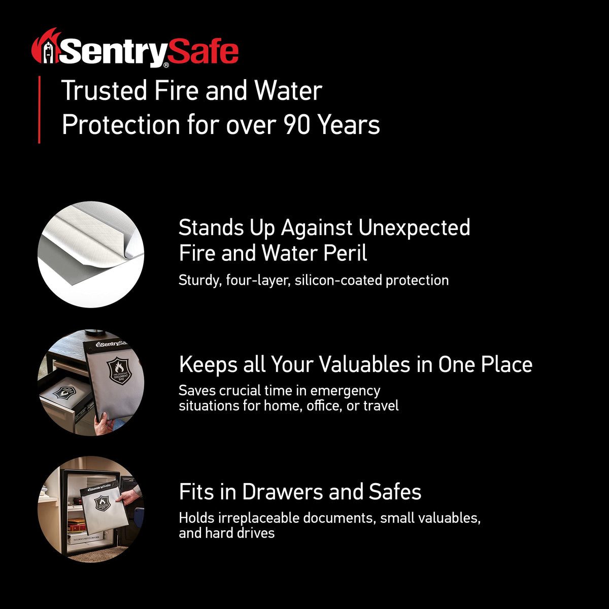 SentrySafe water-resistance outer layer keeps contents dry from sprinklers or spills.