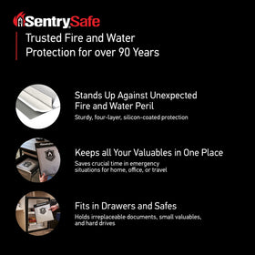 SentrySafe water-resistance outer layer keeps contents dry from sprinklers or spills.