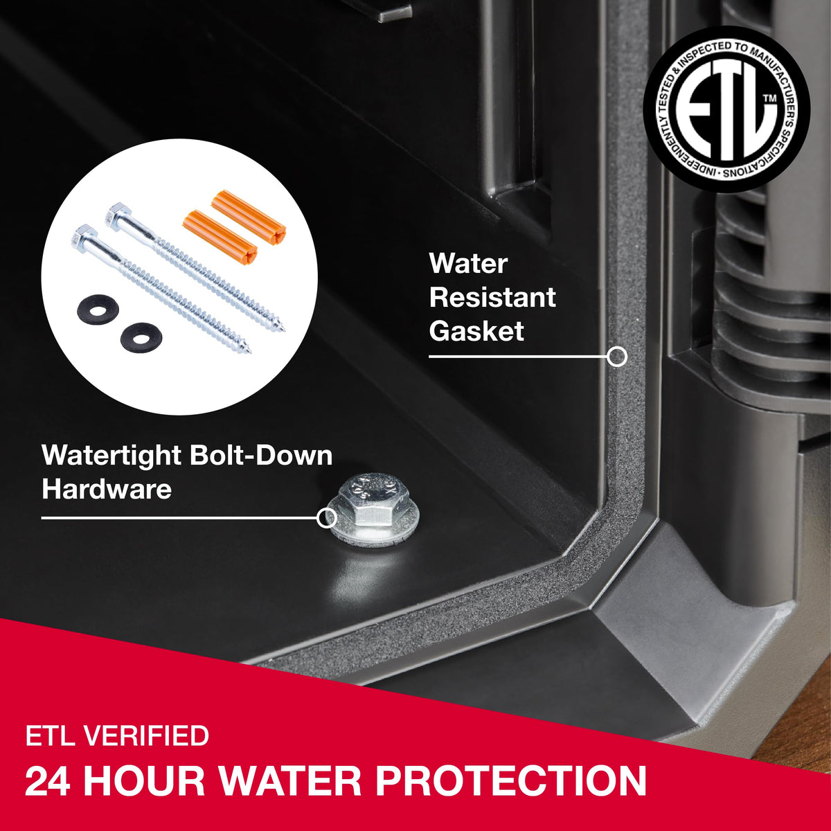 SentrySafe FPW082HTC water-resistance test illustration
