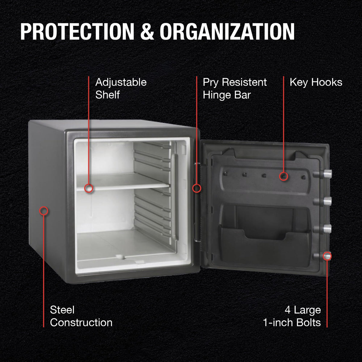 SentrySafe SFW123DSB fireproof design withstands 1700°F.