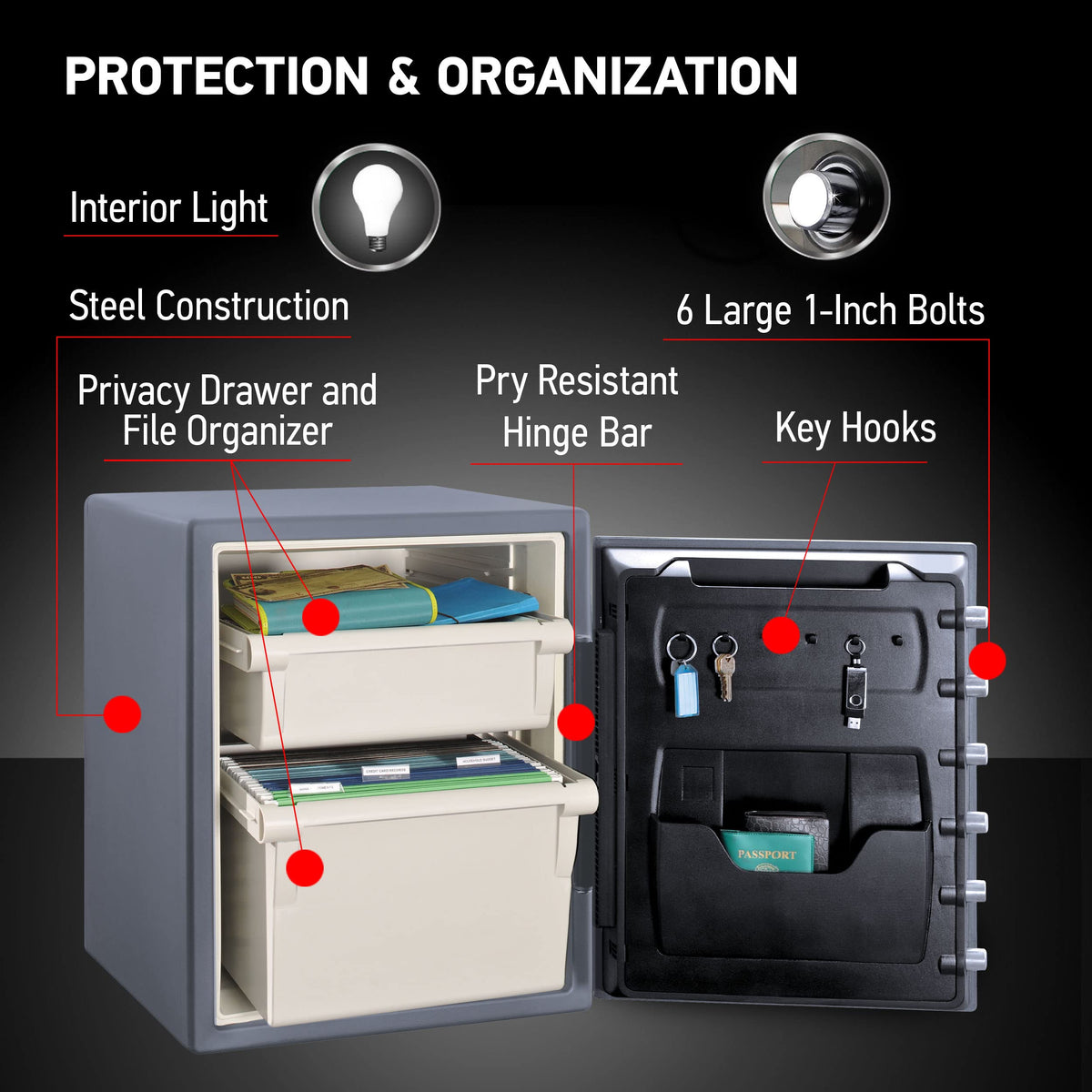 SentrySafe SFW205GQC pry-resistant hinge emphasizes durable protection against tampering.