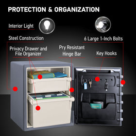 SentrySafe SFW205GQC pry-resistant hinge emphasizes durable protection against tampering.