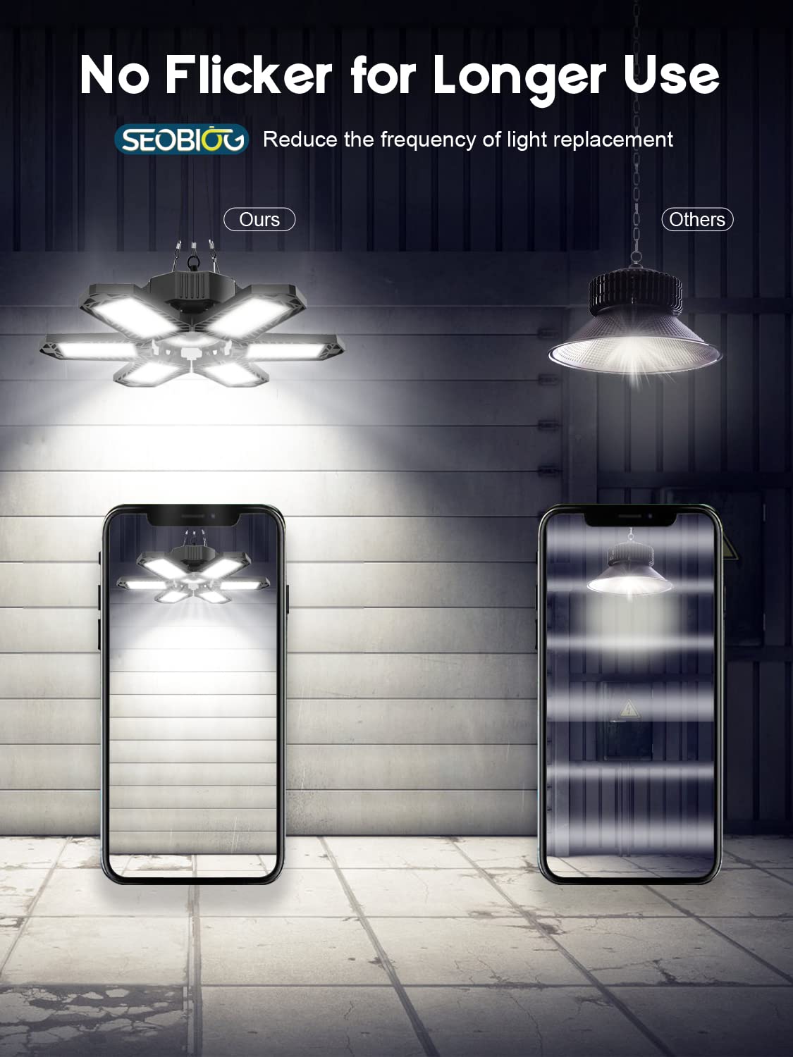 SEOBIOG 20000LM output enabling clear visibility across large spaces