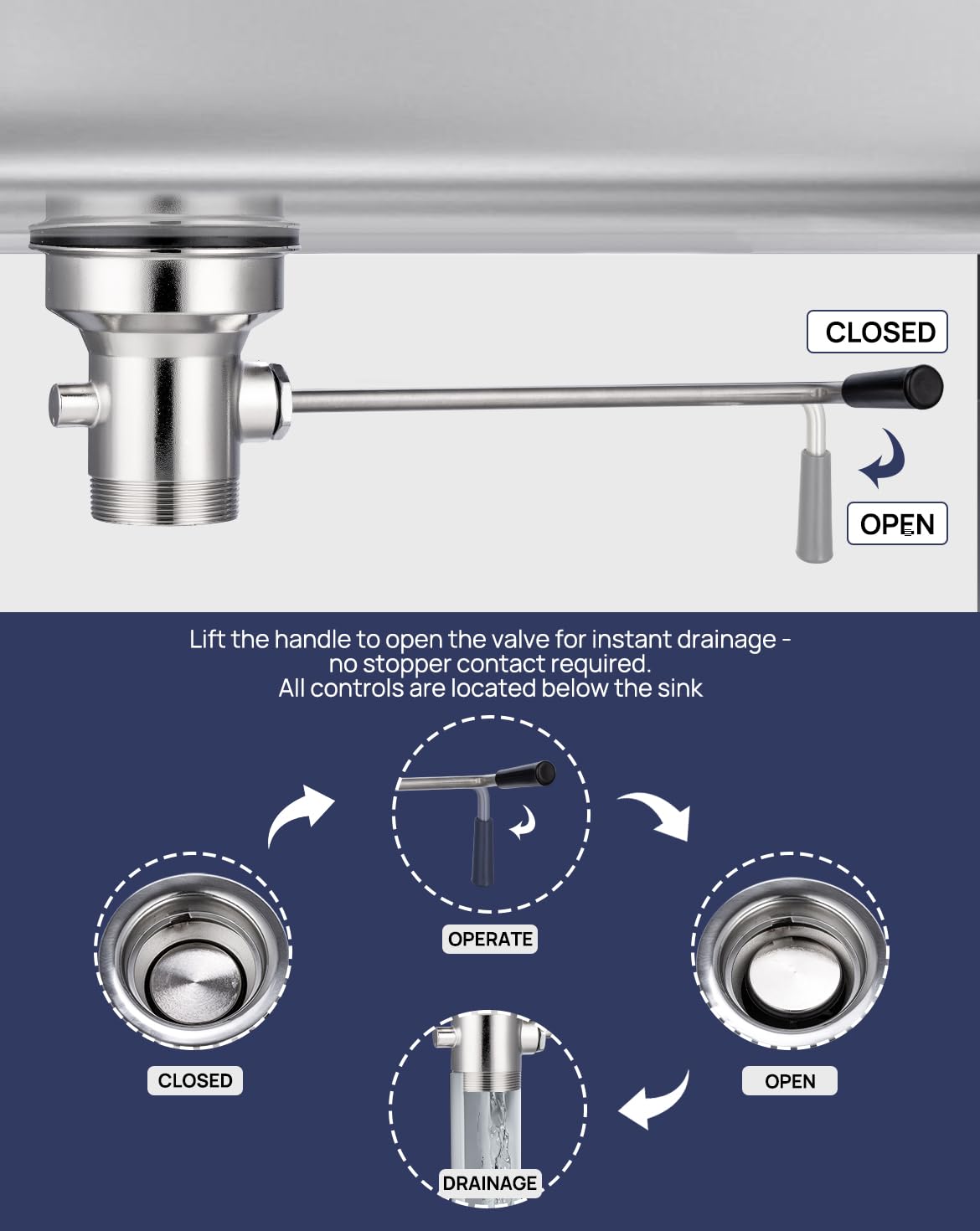 Under-sink drain installation scene showing secure mounting