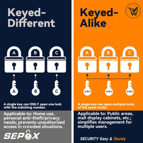 SEPOX branding on the padlock body with durable coating
