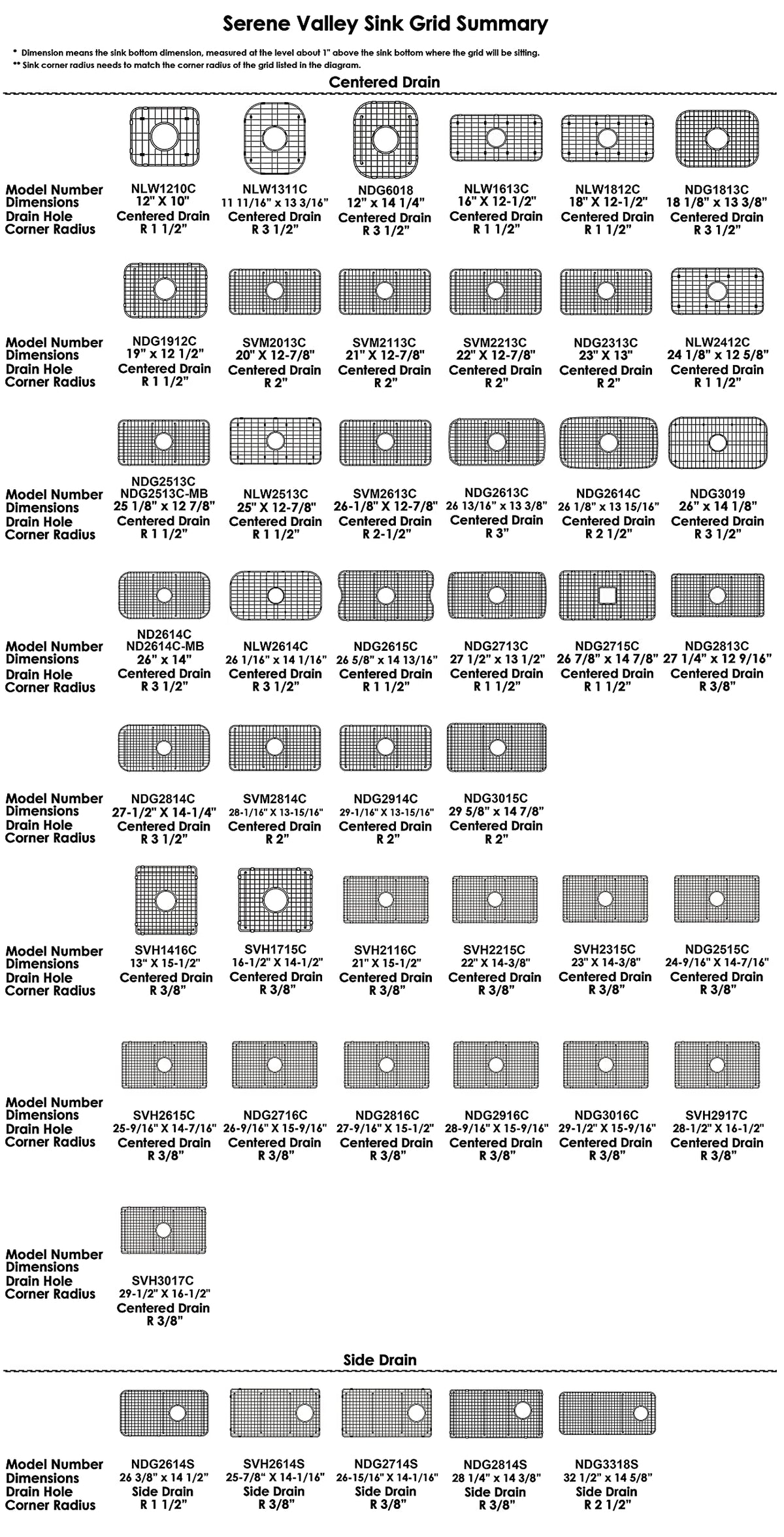 Serene Valley measurement-guide image highlights easy sizing checks